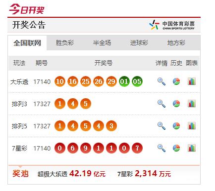 新澳六开彩开奖号码今天,实效设计方案_标准版24.439