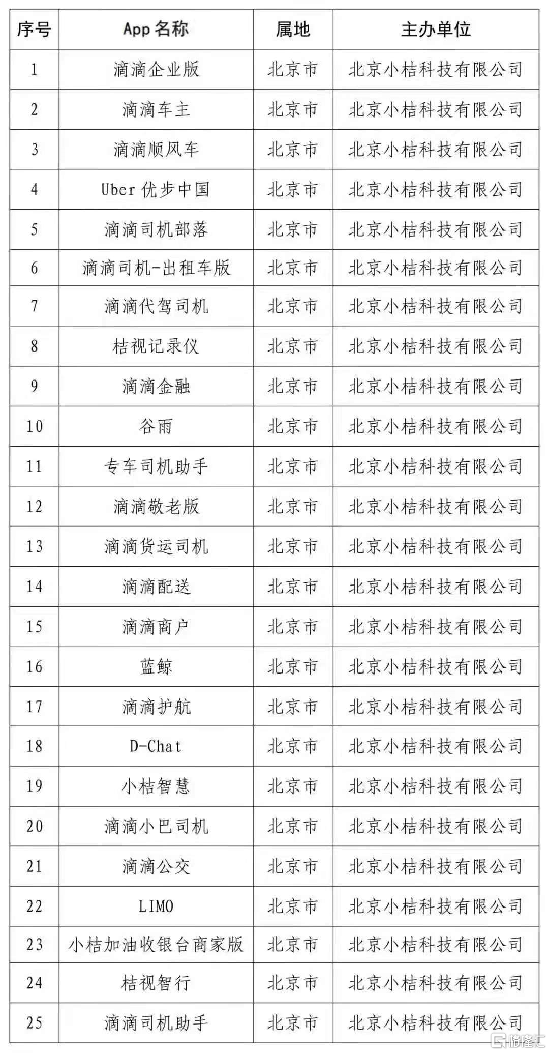 2024香港历史开奖记录,精准分析实施_Mixed82.751