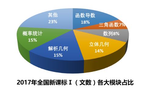 澳门最新资料2024年,理论研究解析说明_XP45.125