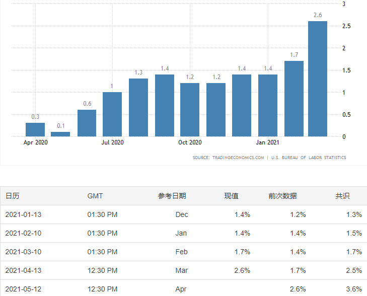 澳门今晚上开的特马,实地执行分析数据_W21.906