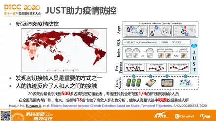 澳门神算子正版免费,传统解答解释落实_WearOS51.473