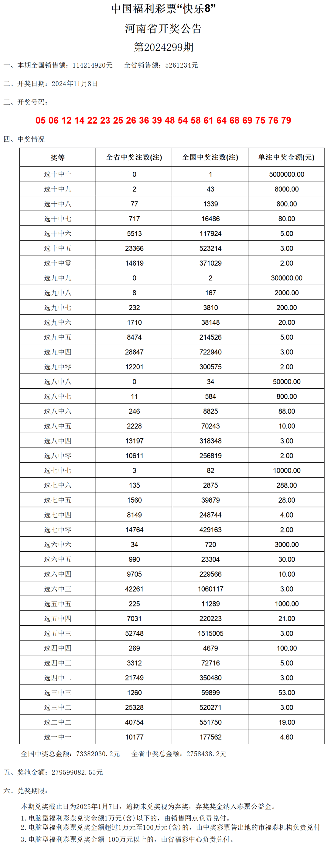 老澳门开奖结果2024开奖记录表,精细方案实施_进阶款56.661