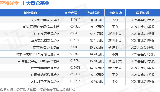 2024年澳门今晚开特马,收益成语分析定义_复古版14.397