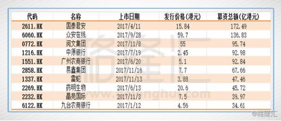 香港4777777的开奖结果,传统解答解释落实_精英款71.878