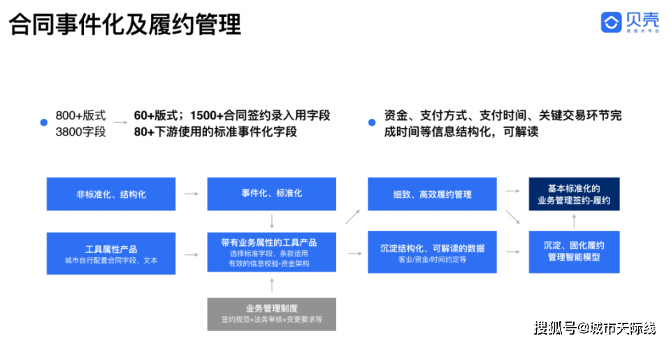 澳800图库,实地解析说明_娱乐版84.319