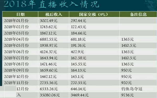 4949澳门开奖现场+开奖直播,收益成语分析落实_The36.502