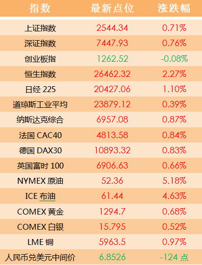 2024澳门天天开好彩大全香港,稳定性计划评估_nShop66.226