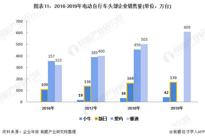 新澳精准资料免费提供网站,市场趋势方案实施_2D58.849