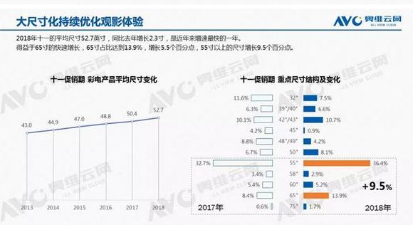 新澳门彩历史开奖记录十走势图,现状说明解析_PalmOS125.538