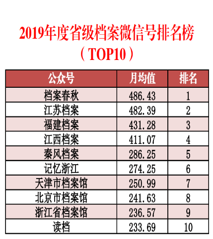 新澳门资料免费长期公开,2024,数据执行驱动决策_Q91.635