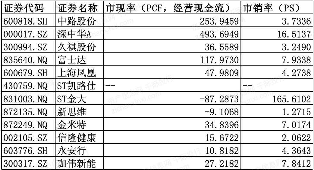 4949最快开奖资料4949,可靠性执行策略_2DM33.554