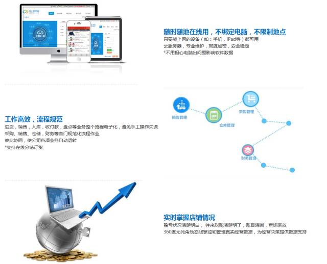 九零后丨寞情 第6页