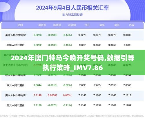 2024澳门特马最准网站,数据支持设计计划_X68.715