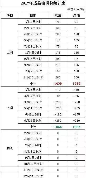 新澳门2024开奖今晚结果,科学解析评估_kit10.189