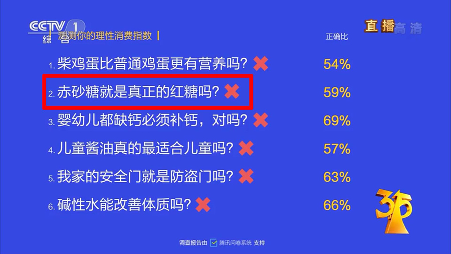 管家婆一码一肖历年真题,真实解析数据_Advance69.593