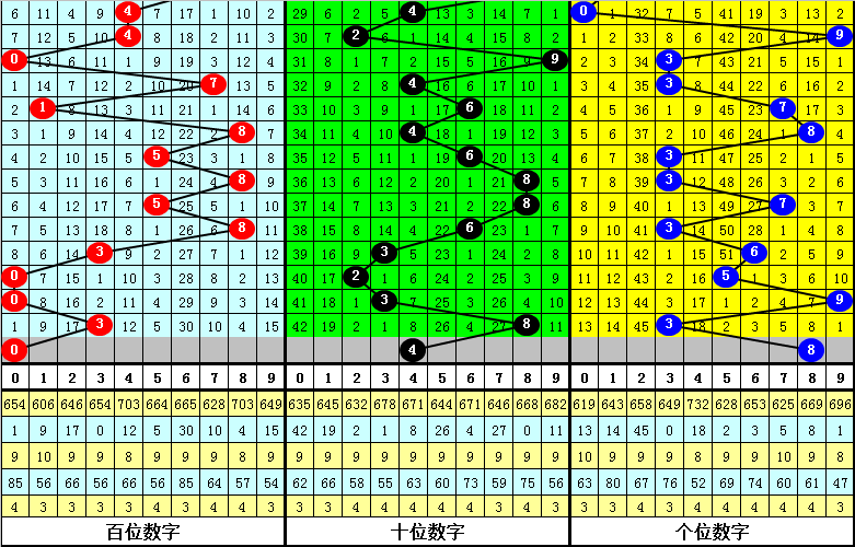 今晚澳门必中一肖一码四不像,精细化计划执行_Chromebook75.613