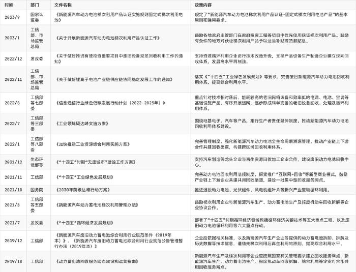 2024资料大全,可持续发展实施探索_铂金版66.572