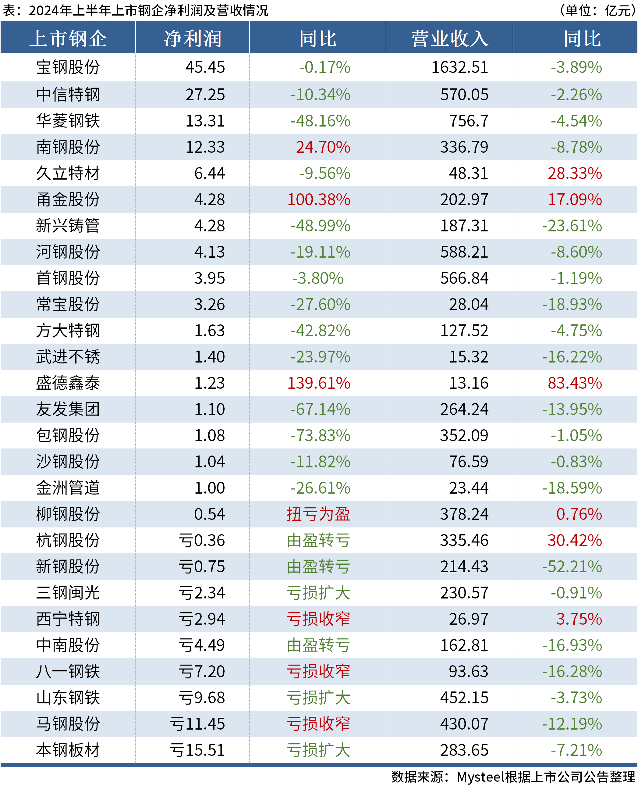 800图库大全2024年11月港澳,全面设计执行策略_XR35.344