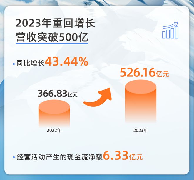 2024新澳资料大全最新版本亮点,专业解析说明_tool24.157