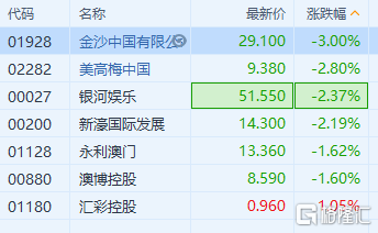 荒野游侠 第5页