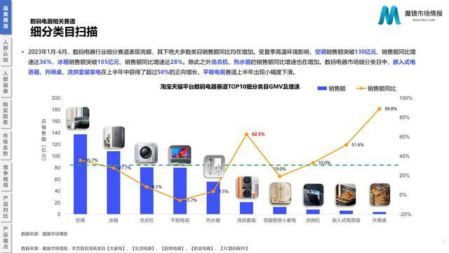 澳门资料大全正版资料2023年公开,市场趋势方案实施_交互版72.129