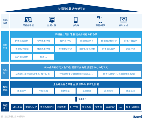 新澳资料最准的网站完整版,实地分析数据计划_手游版38.454