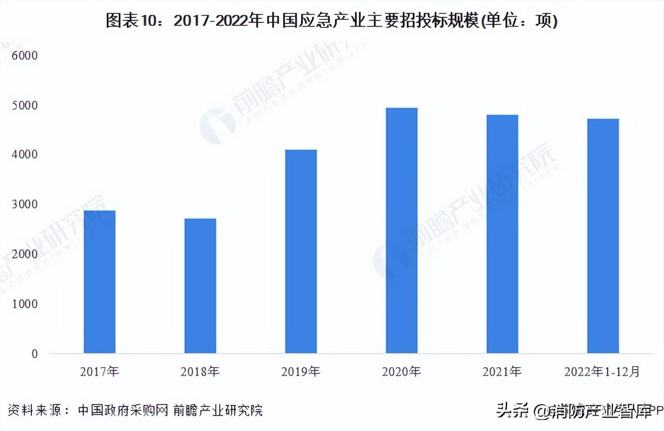 4949澳门精准免费大全2023,快速设计响应方案_精装款37.504