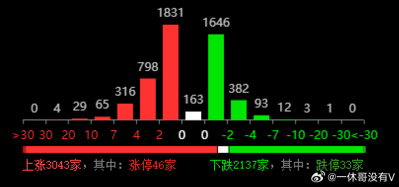 正版澳门天天开好彩大全57期,数据分析说明_DP31.386