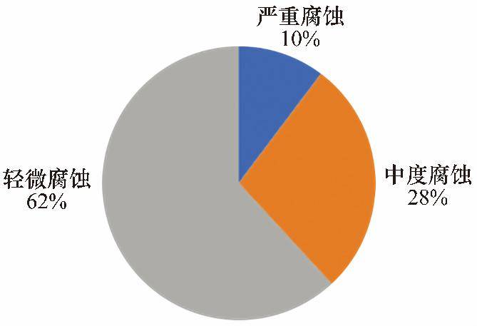 2024年澳门今晚开奖结果,统计分析解释定义_探索版55.996