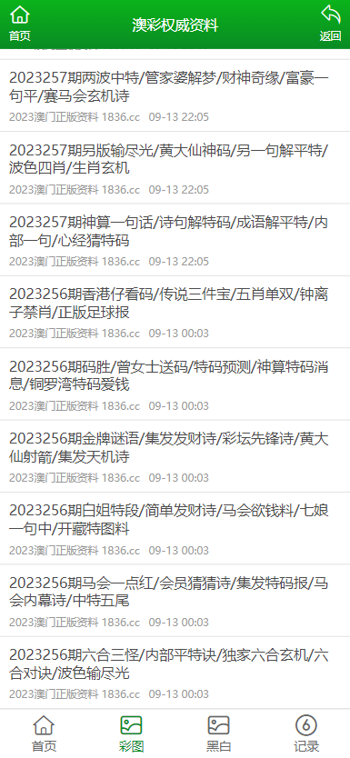 2024精准澳门跑狗资料免费,持续计划解析_粉丝款42.718