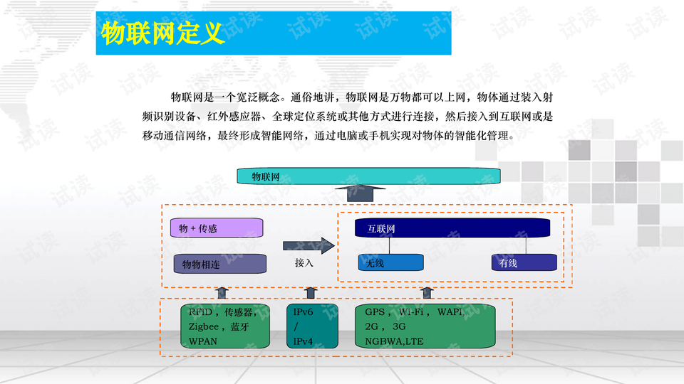 远方的海 第6页