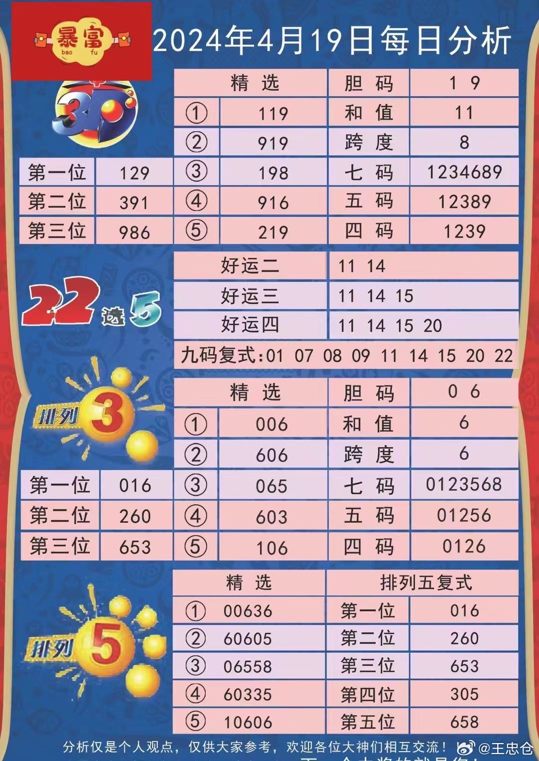 2024年天天彩精准资料,快速计划设计解析_X版17.385