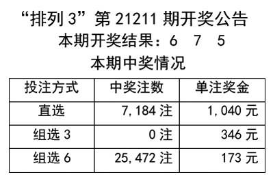 港彩二四六天天开奖结果,全面实施策略数据_超级版93.384