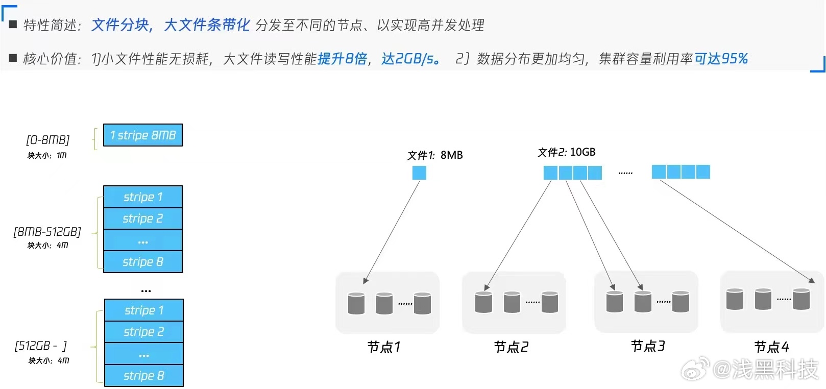 内部资料一肖一码,数据驱动执行设计_GT83.204