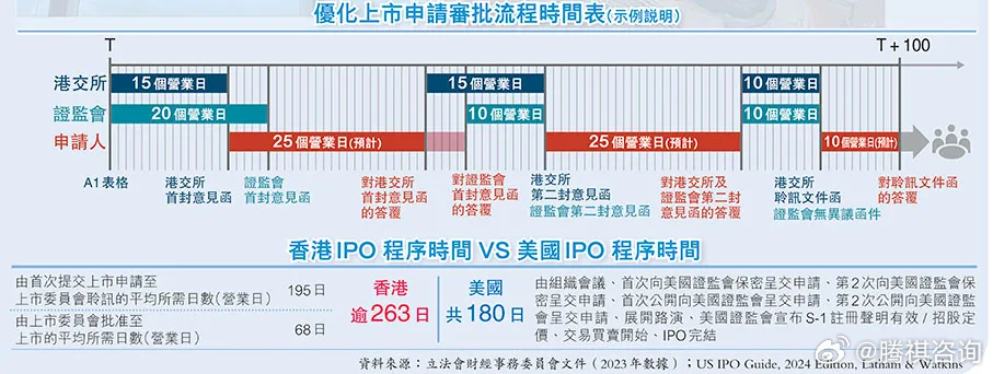 2024年香港正版内部资料,高速响应策略解析_Superior46.943