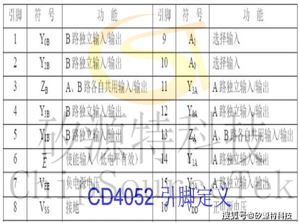 四肖期期准选一肖一特,科技成语分析定义_FHD版55.371