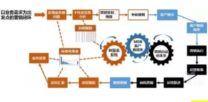 一码一肖100准确使用方法,精细设计解析策略_Elite23.176