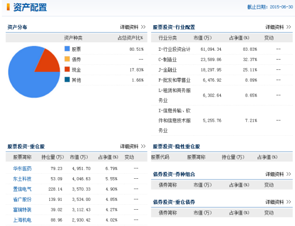 新澳天天开奖资料大全最新开奖结果查询下载,实地评估数据方案_轻量版73.407