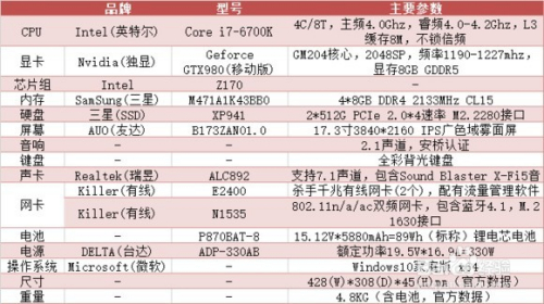 天天好彩,深度评估解析说明_9DM85.924