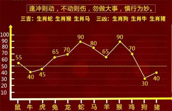 最难一肖一码100,数据驱动执行方案_入门版20.261