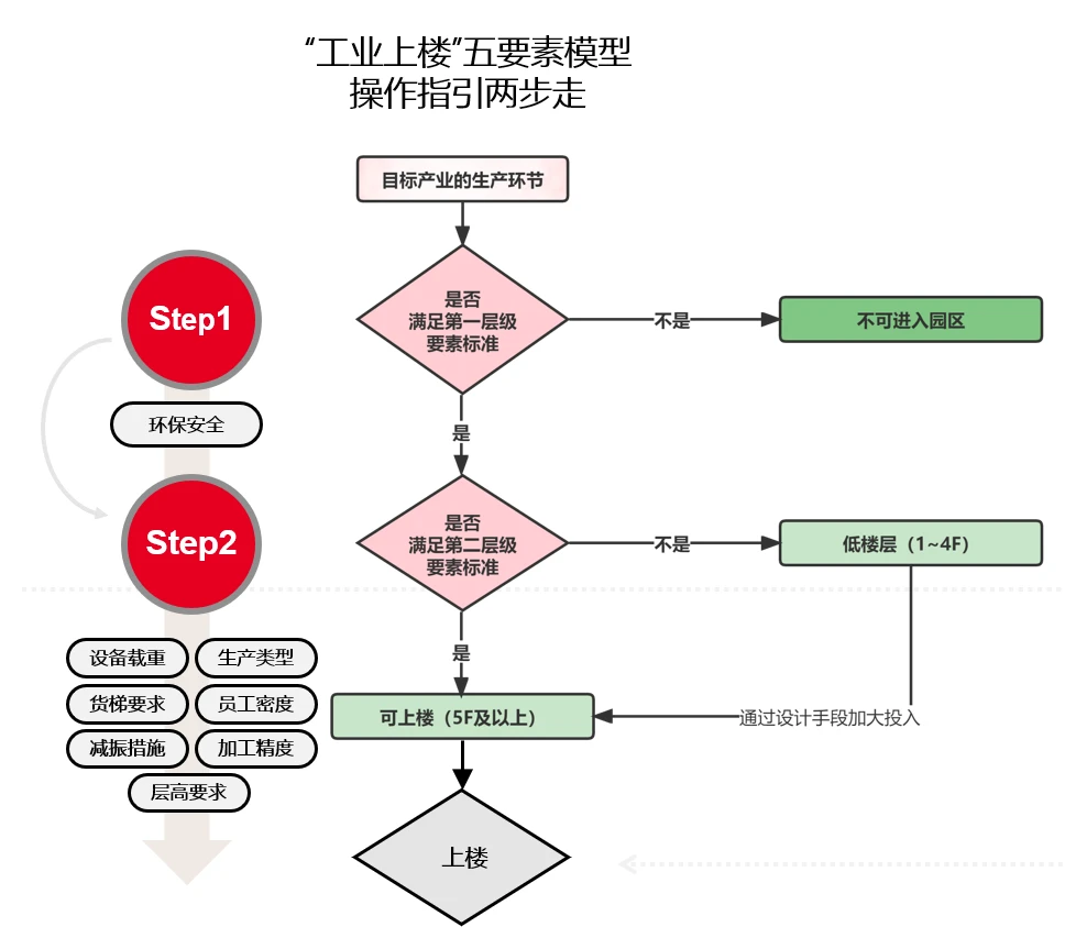 新澳2024资料库,可靠设计策略解析_Executive19.711