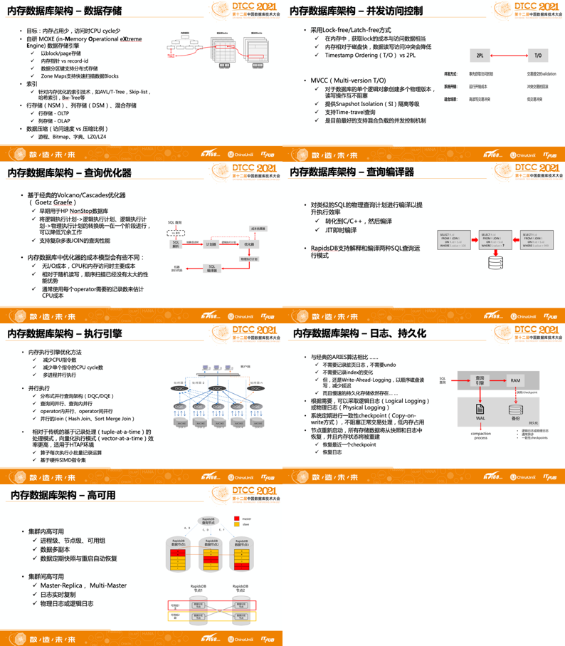 2024新奥精准资料免费大全,数据资料解释落实_X版68.668