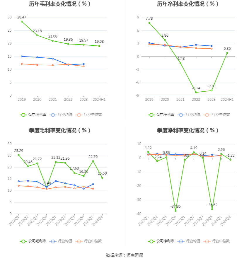 2024澳门六开彩开奖号码,高效分析说明_精装版18.477