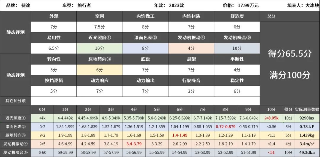 新澳门一码一码100准确,深层策略设计数据_set13.702