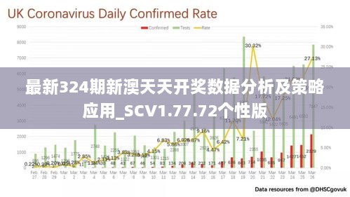 新澳天天开奖免费资料查询,深度策略应用数据_FT80.354