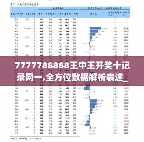 7777788888王中王中王香港,全面数据应用分析_交互版59.391