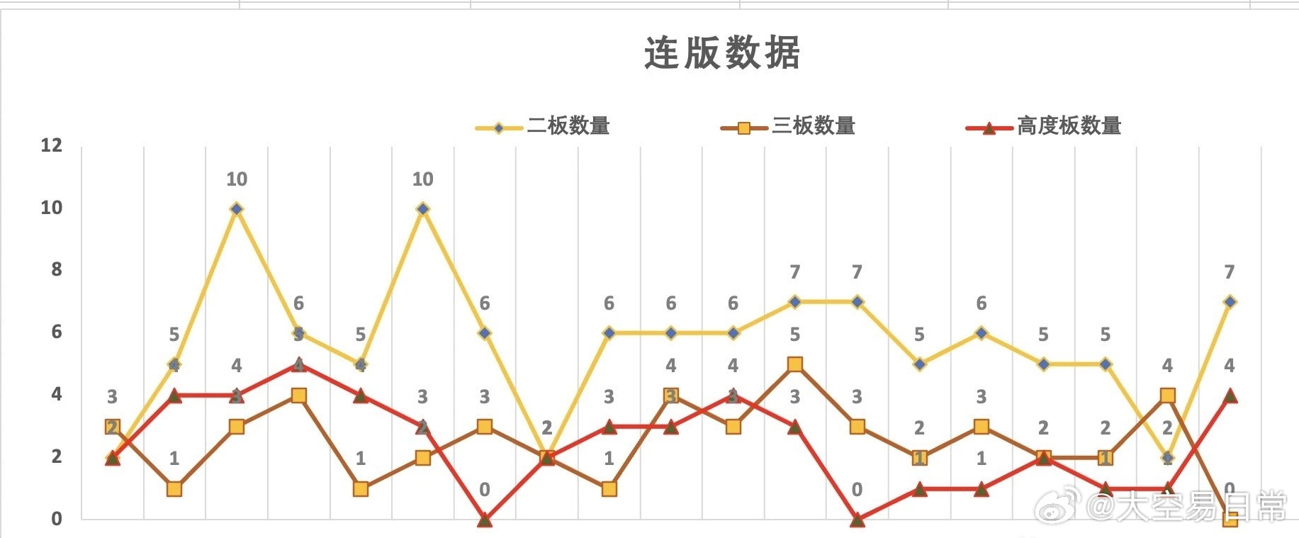 澳门最新开奖今晚开什么,全面执行数据计划_L版30.767