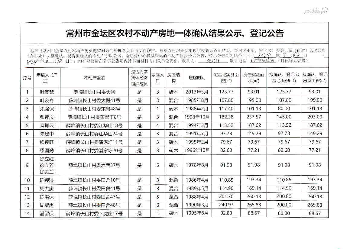 新澳2024今晚开奖结果,深入数据设计策略_网红版64.617