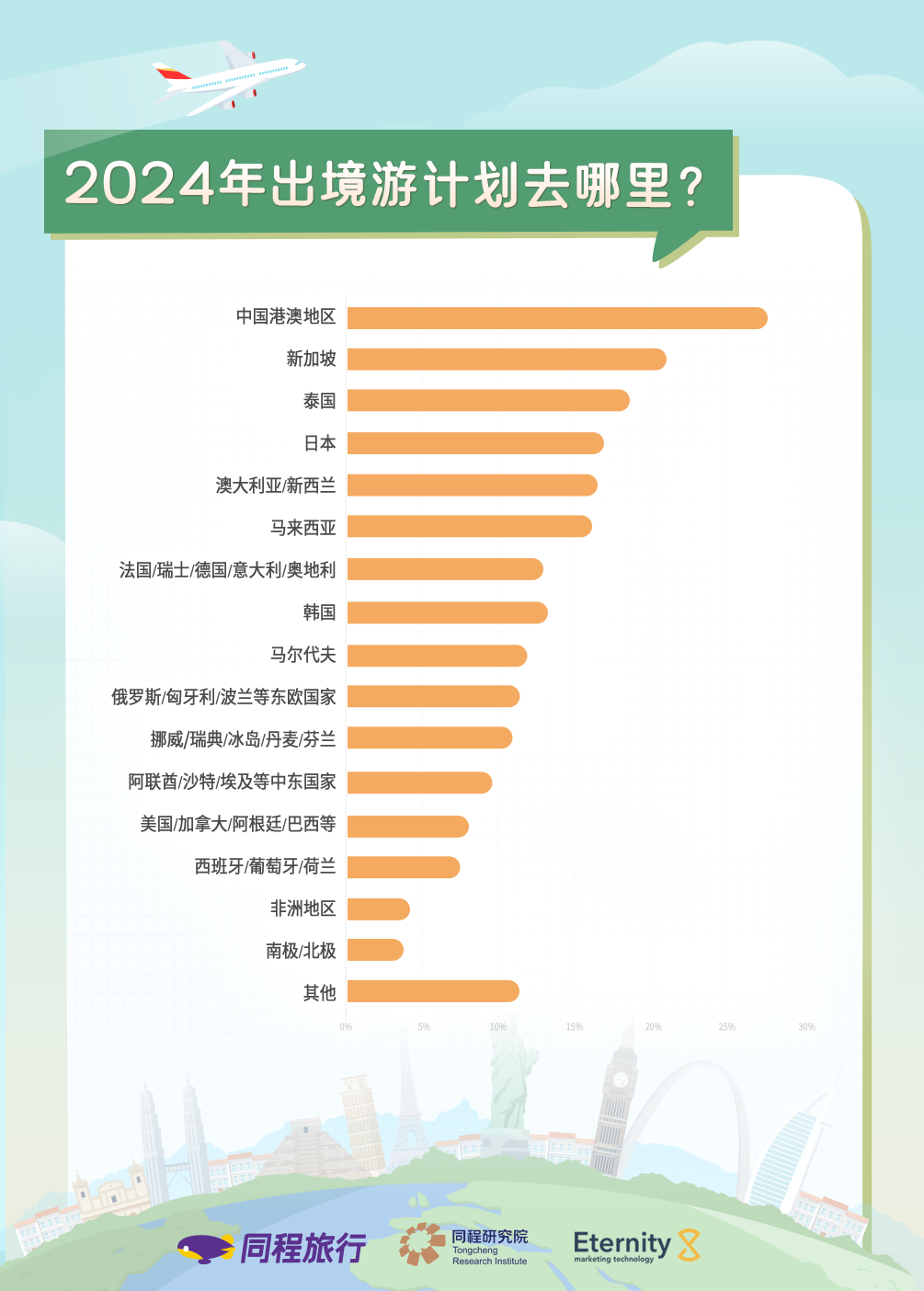 2024新澳门资料大全免费,数据支持执行方案_战斗版86.84