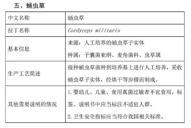 懂锝灬舍去丶 第4页